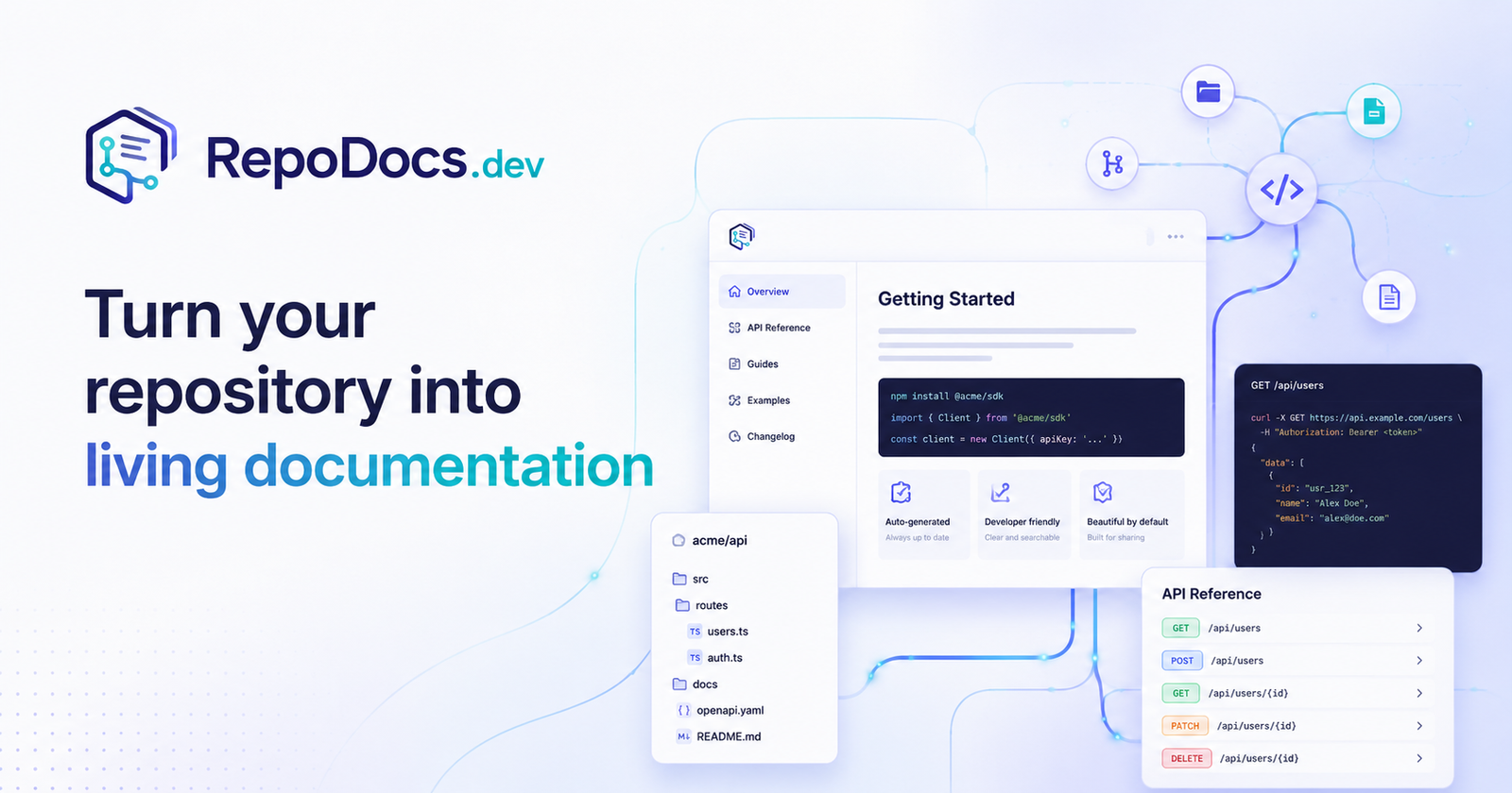 RepoDocs.dev — Turn your repository into living documentation
